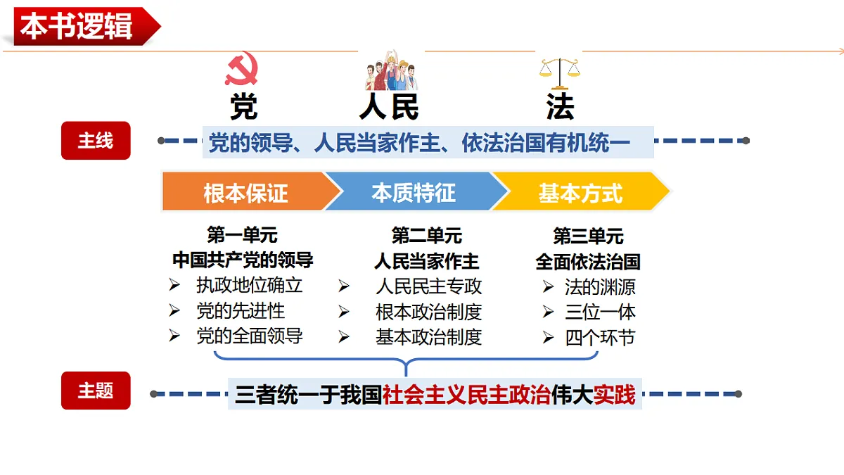 17628470第2页