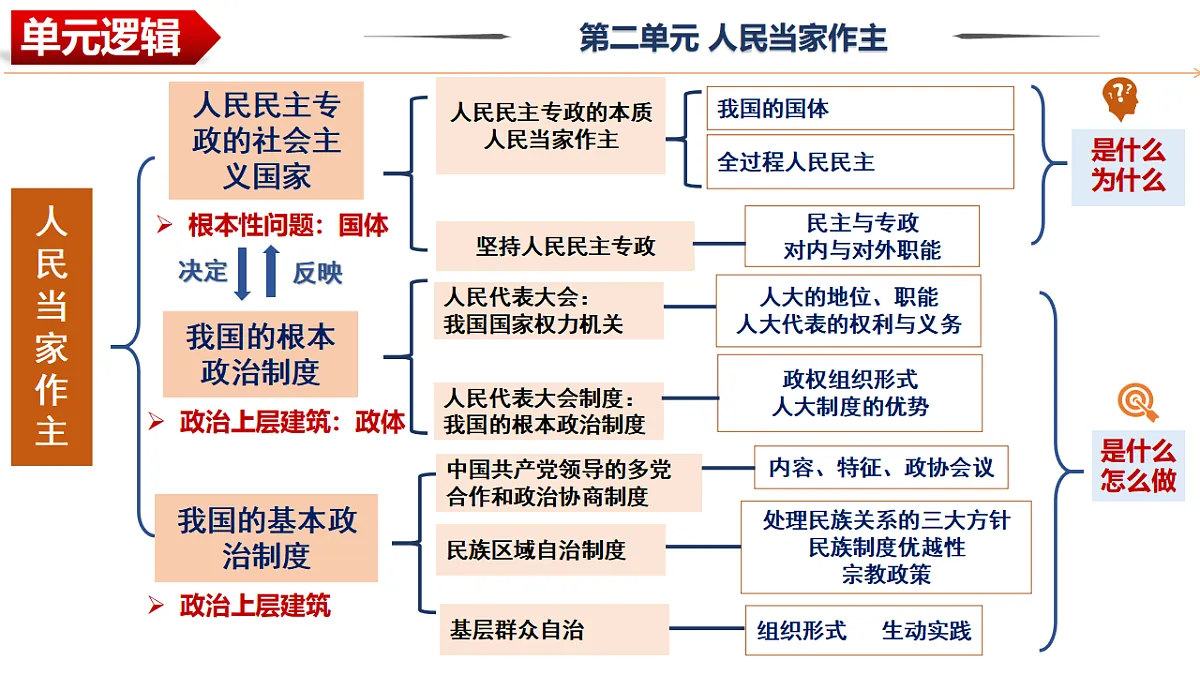 17628470第3页