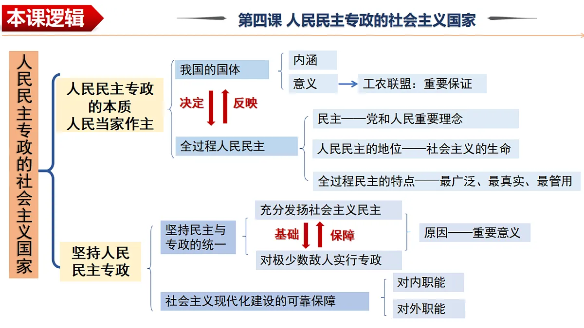 17628470第4页