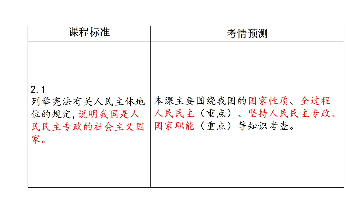17628470第5页