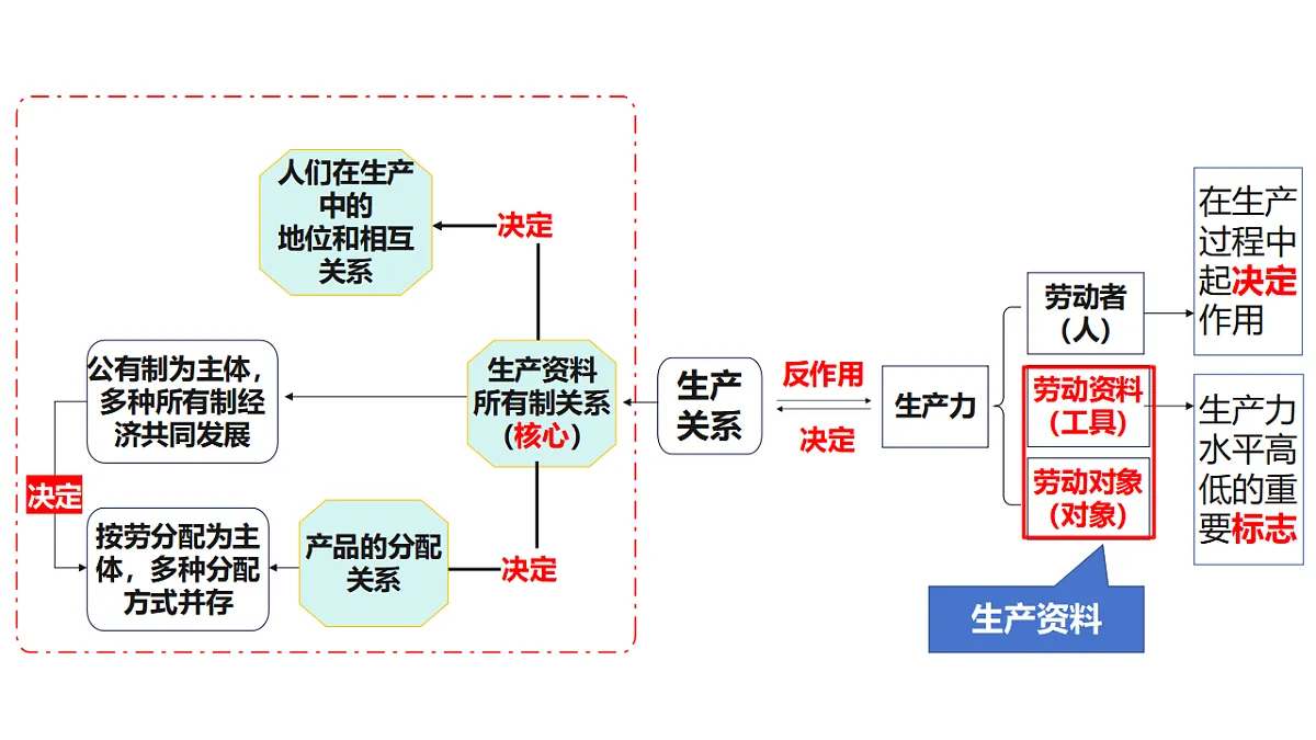 17628479第5页