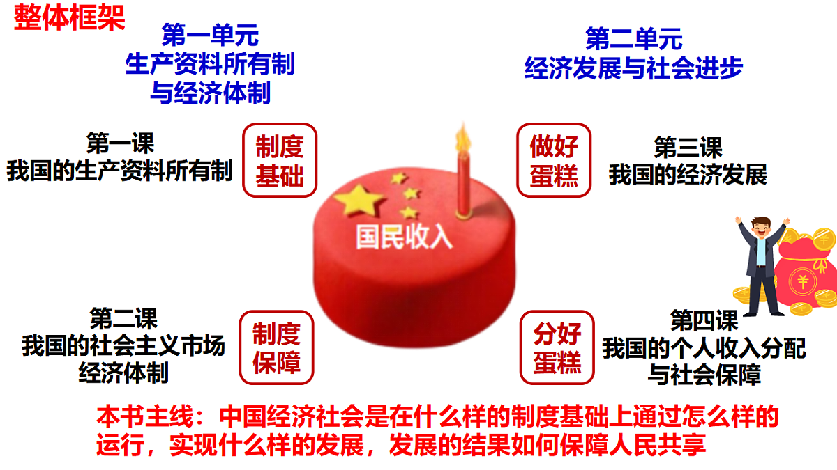 17628480第2页