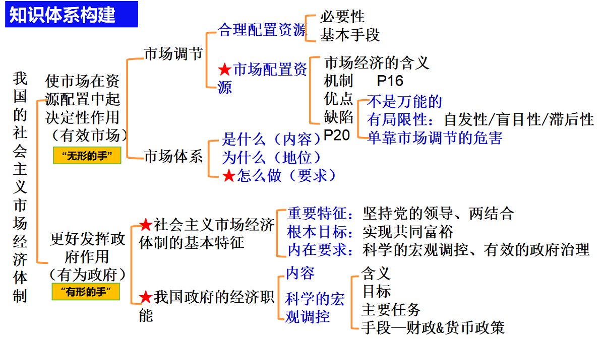 17628481第2页