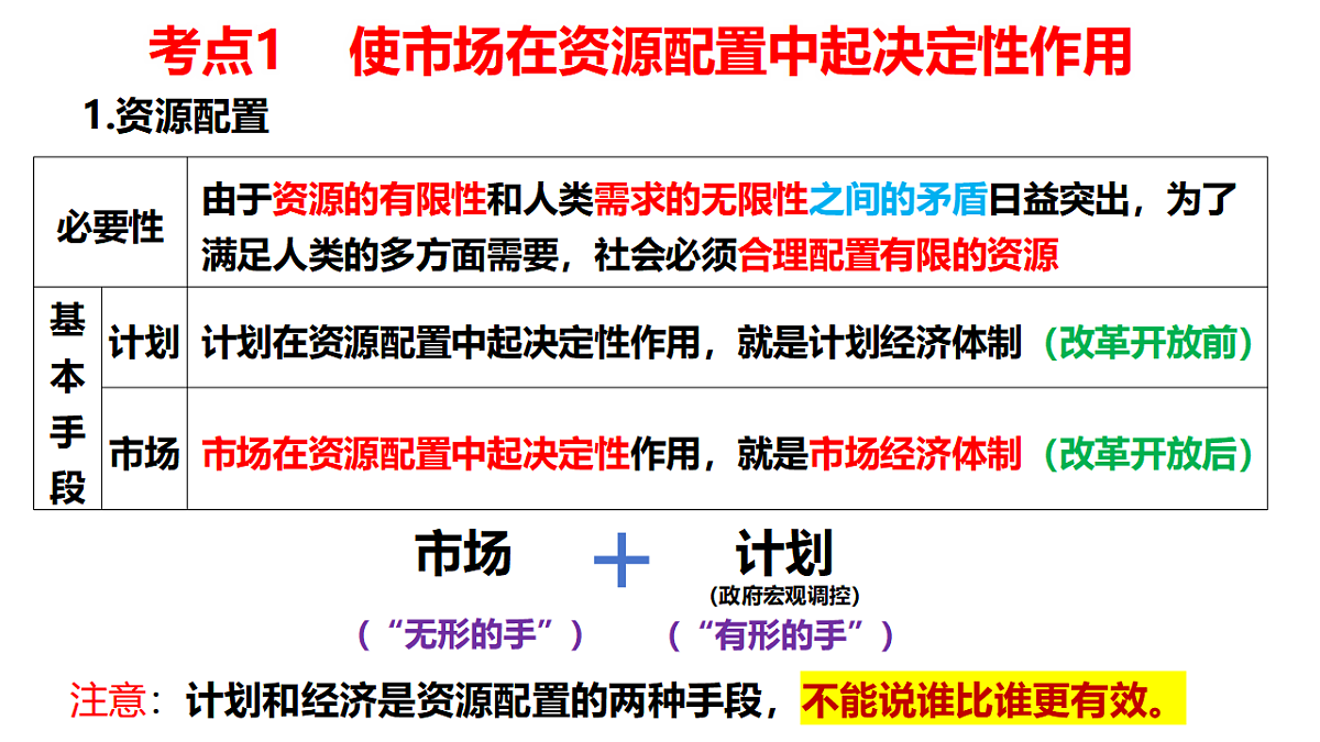 17628481第3页
