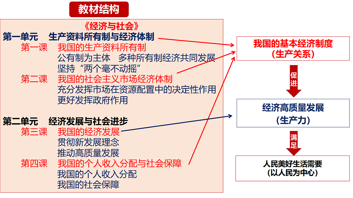 17628487第2页