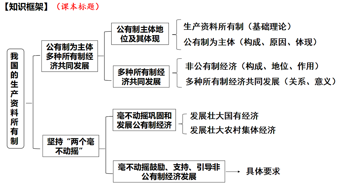17628487第4页