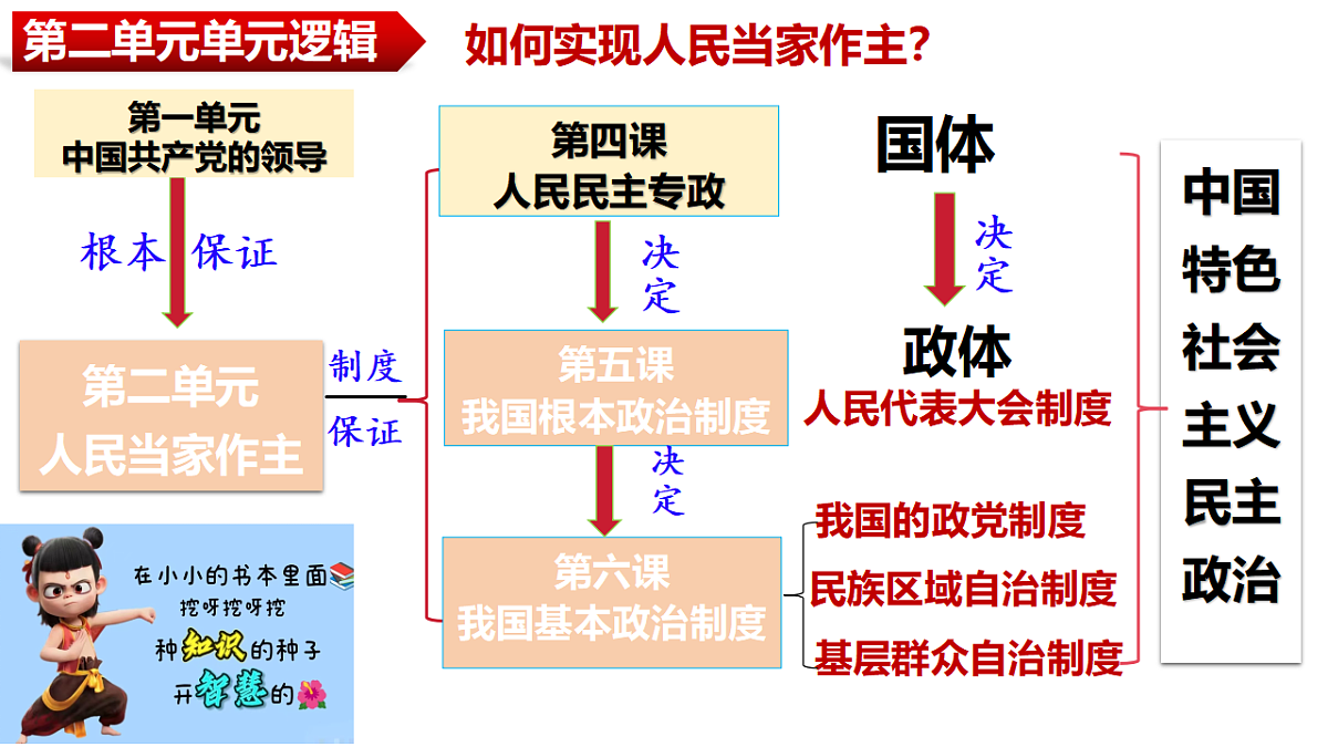 17628489第2页