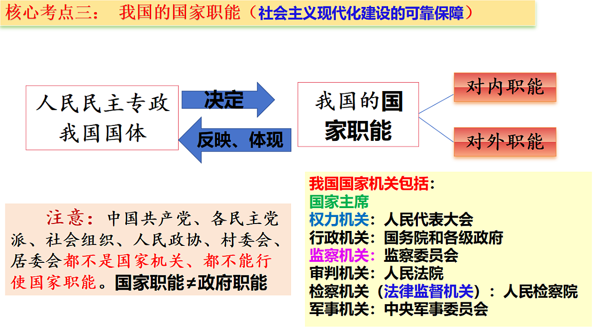 17628489第7页