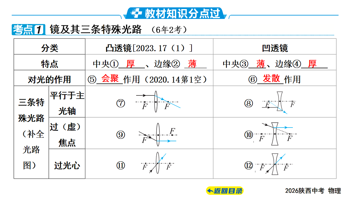 17628597第2页
