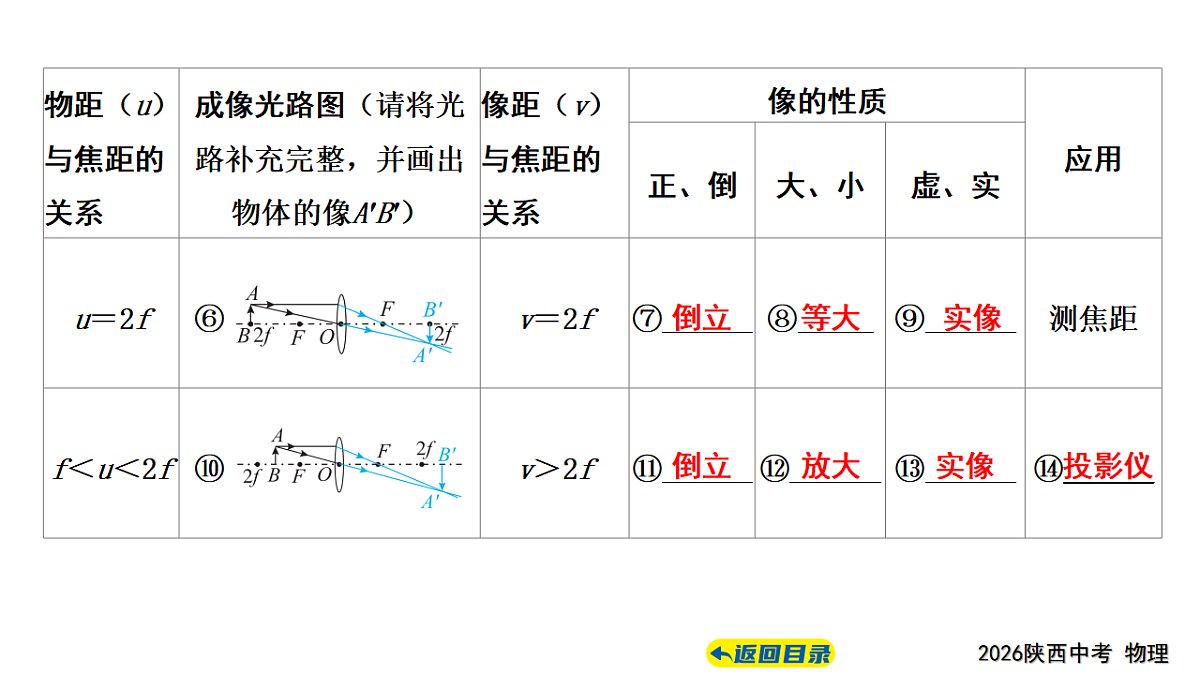17628597第4页
