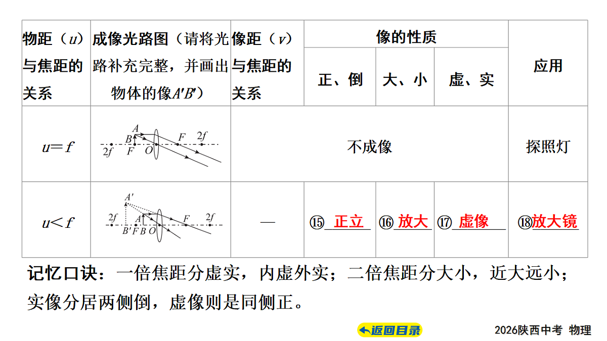 17628597第5页