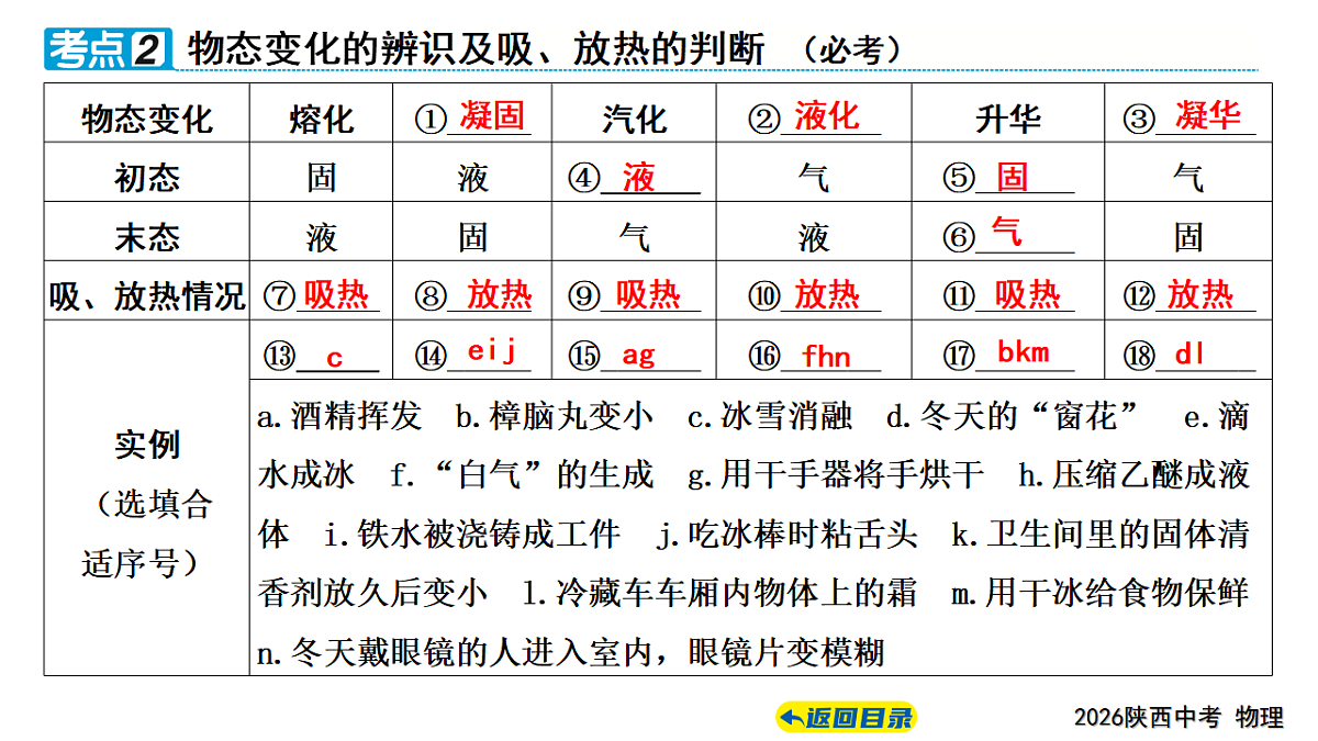 17628601第5页