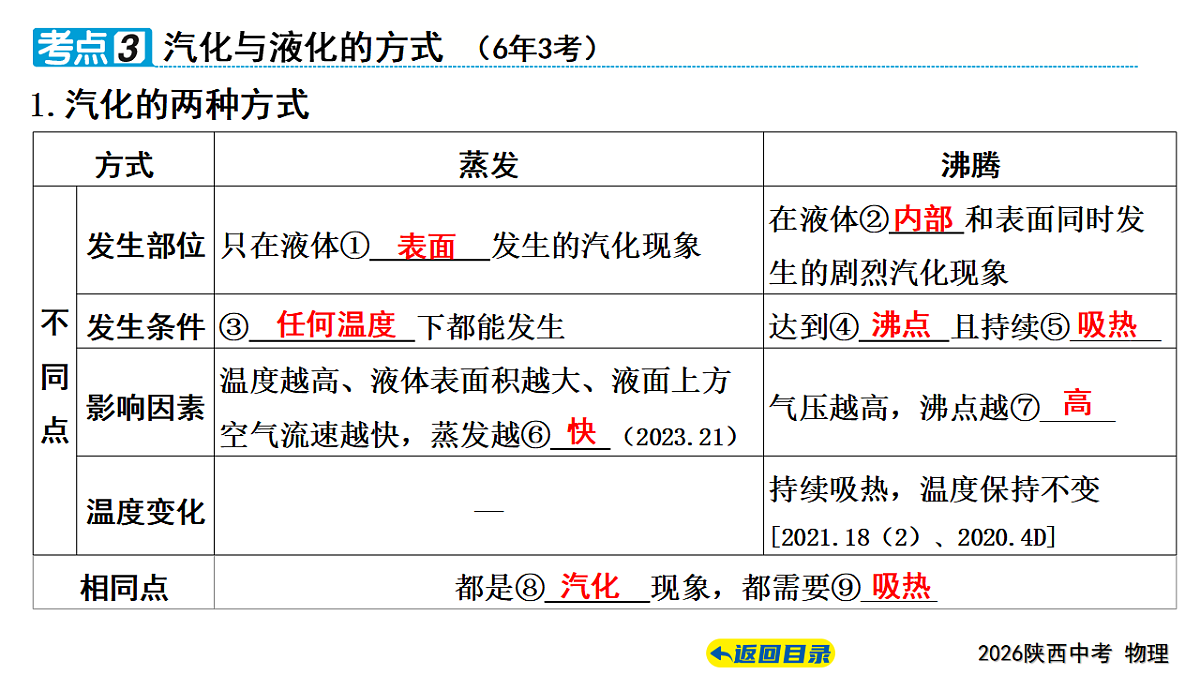 17628601第6页