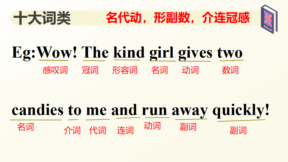 17630106第2页