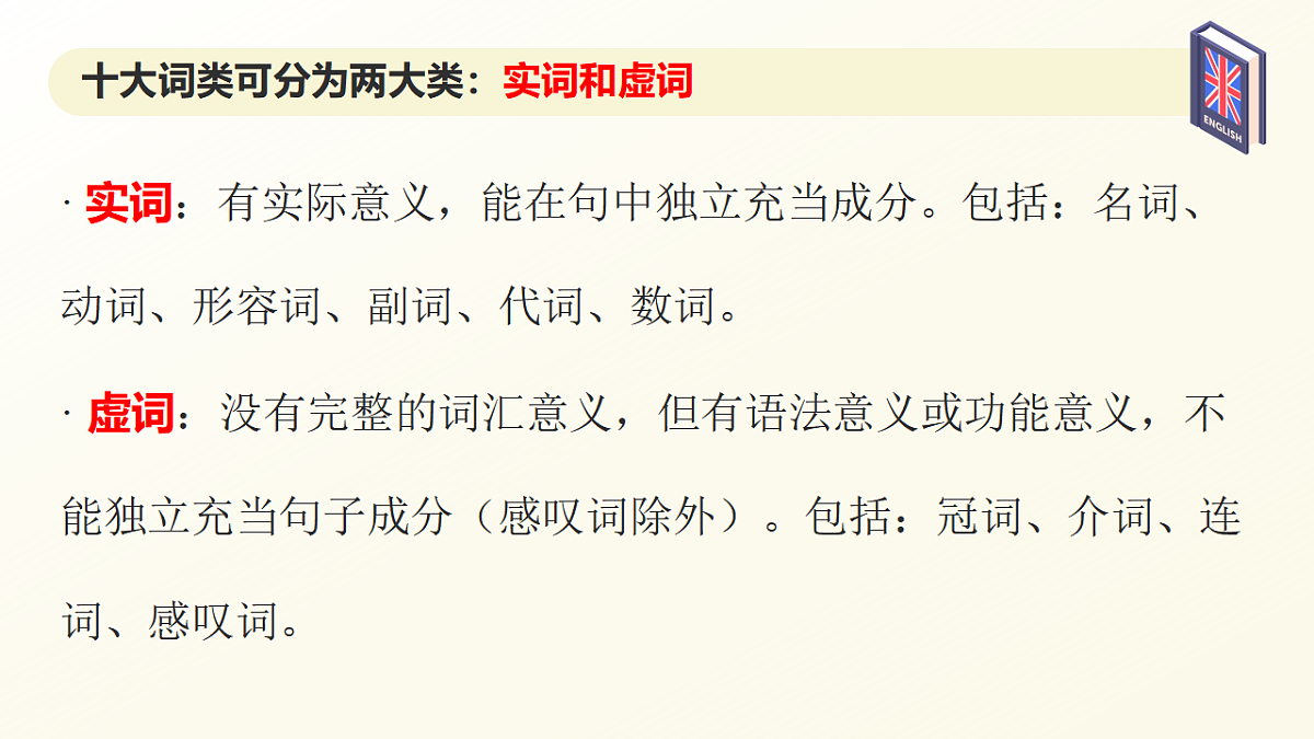 17630106第3页