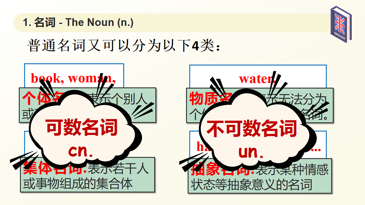 17630106第8页