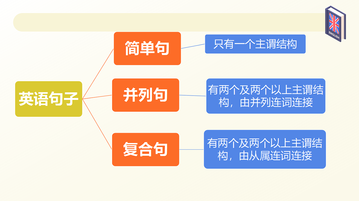 17630108第3页