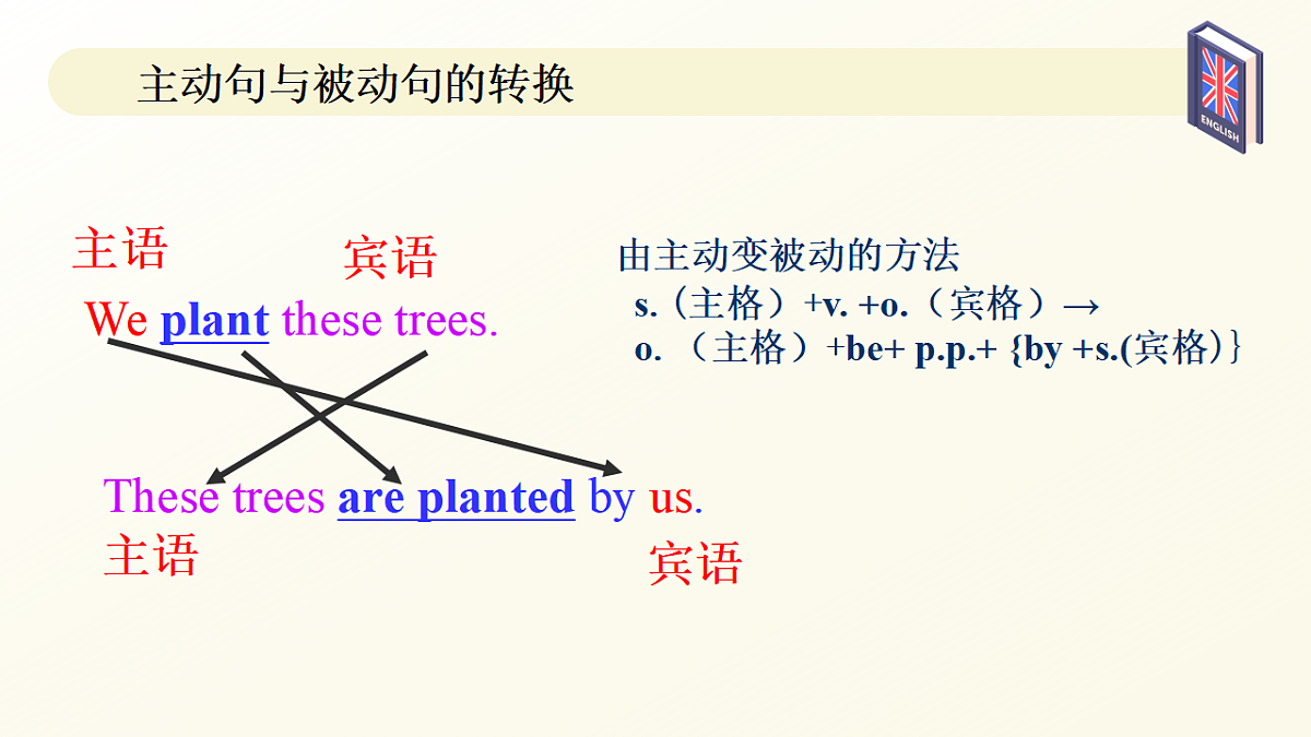 17630114第4页