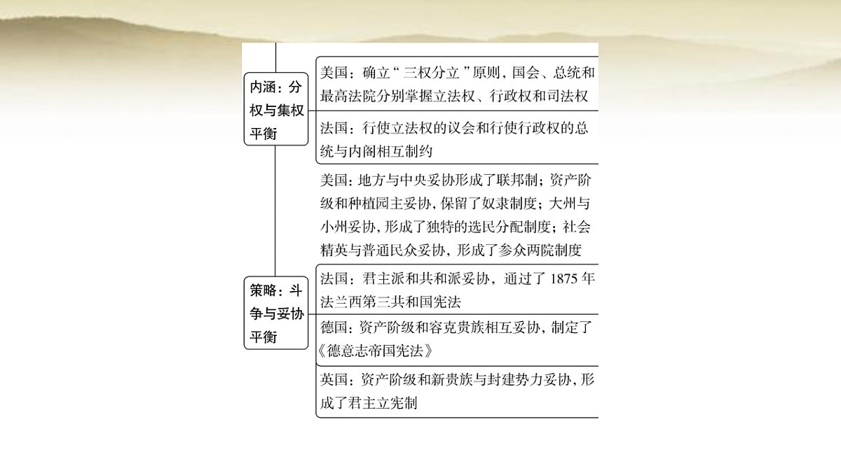 17630150第4页