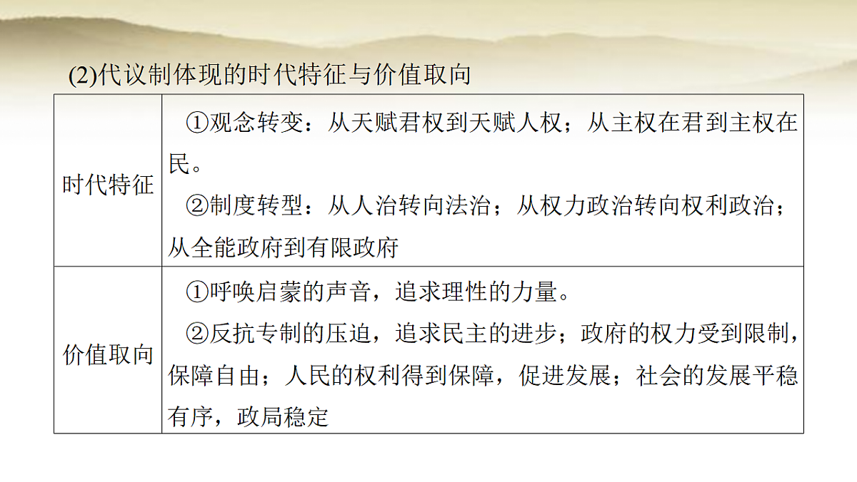 17630150第5页