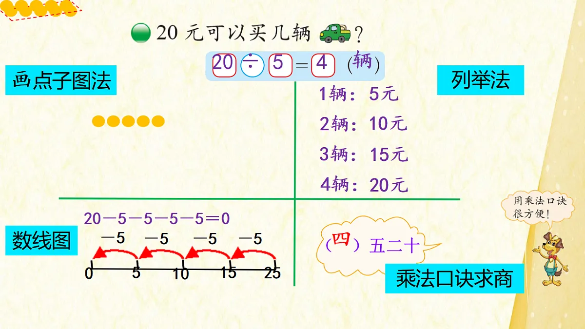 17630711第7页