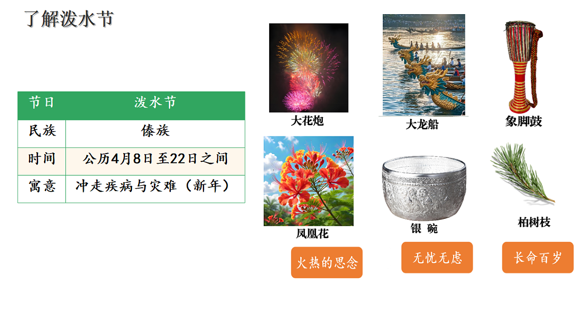 17630724第7页
