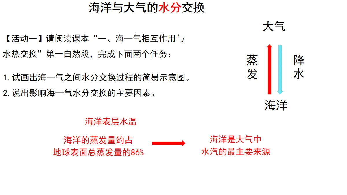 17630906第7页