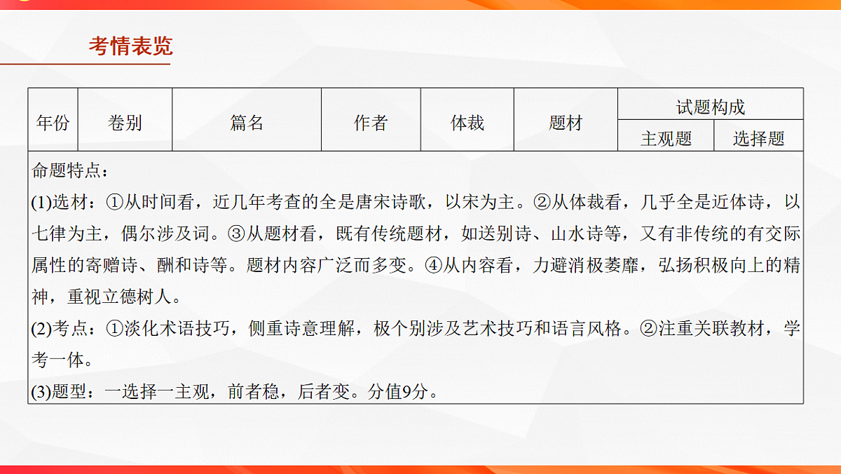 17631296第5页