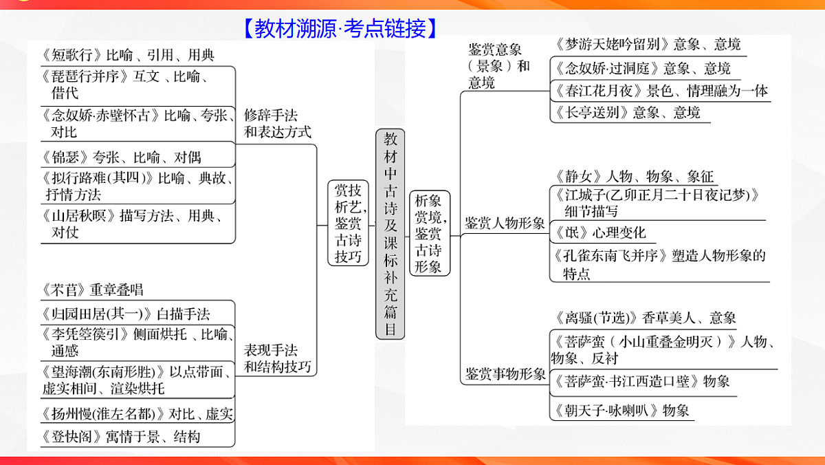 17631296第7页