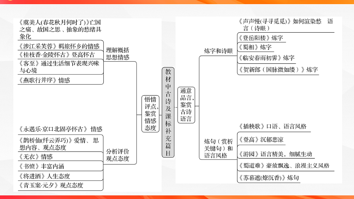 17631296第8页