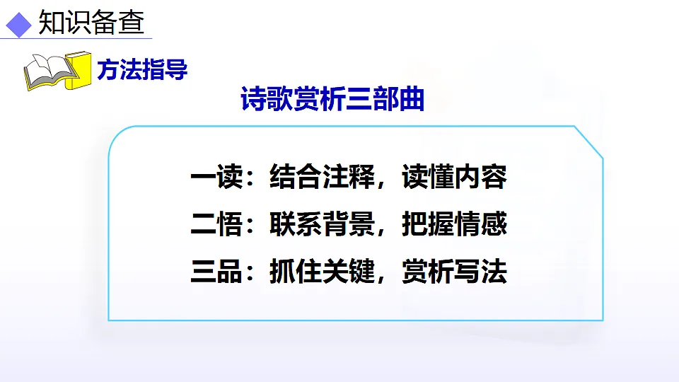 17631669第8页