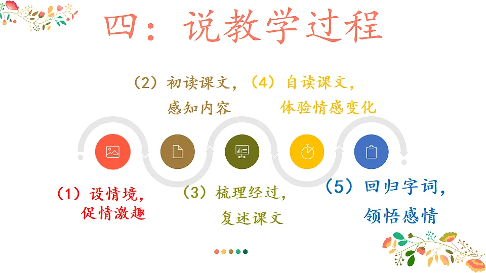 17631865第8页