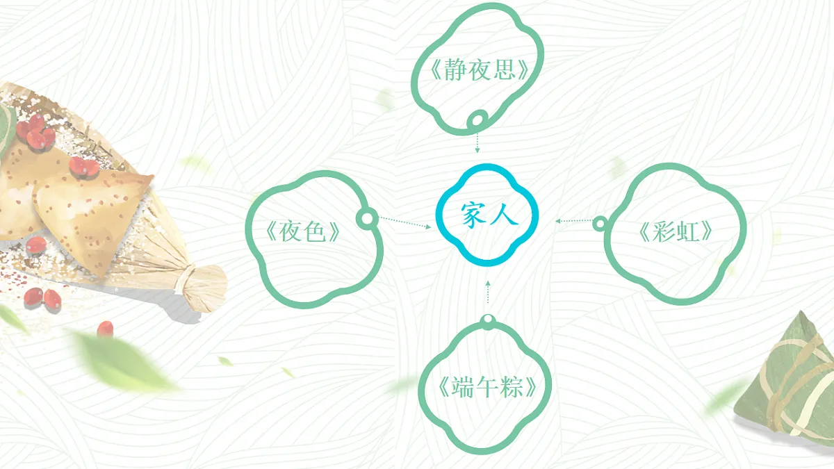 17631867第6页