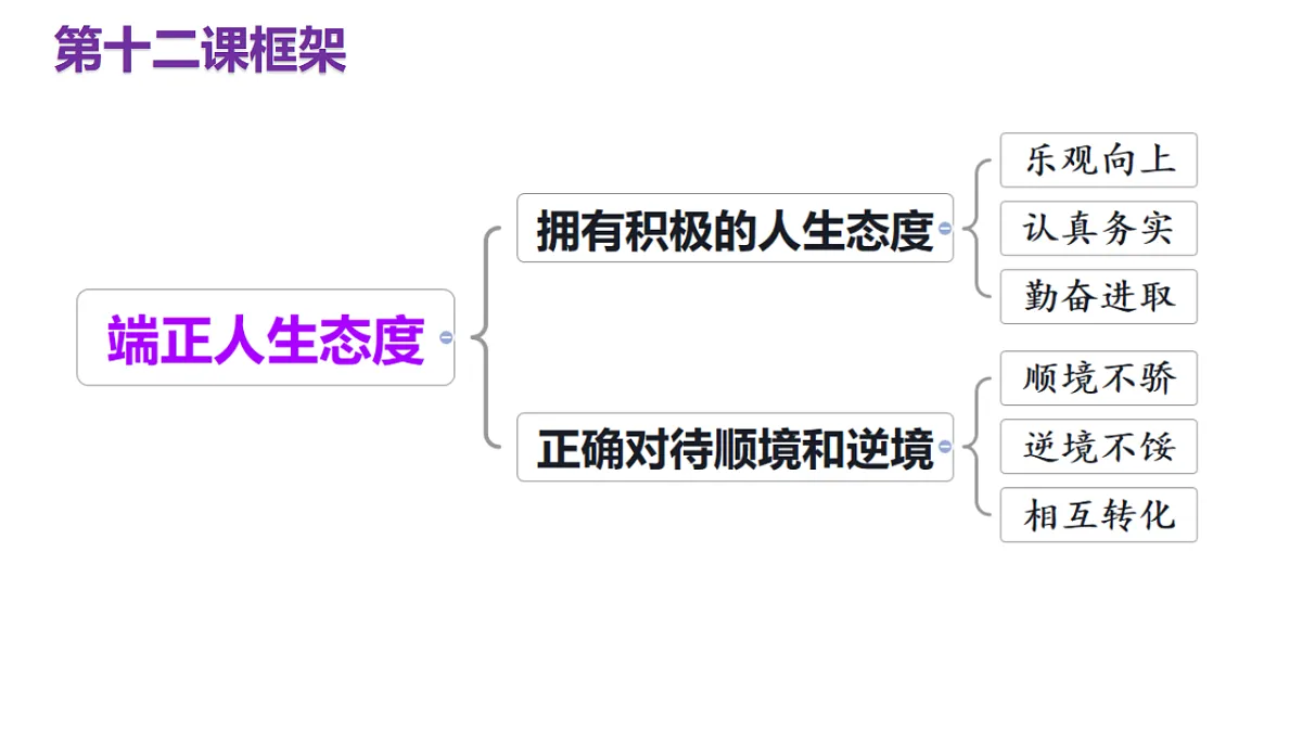 17632334第2页