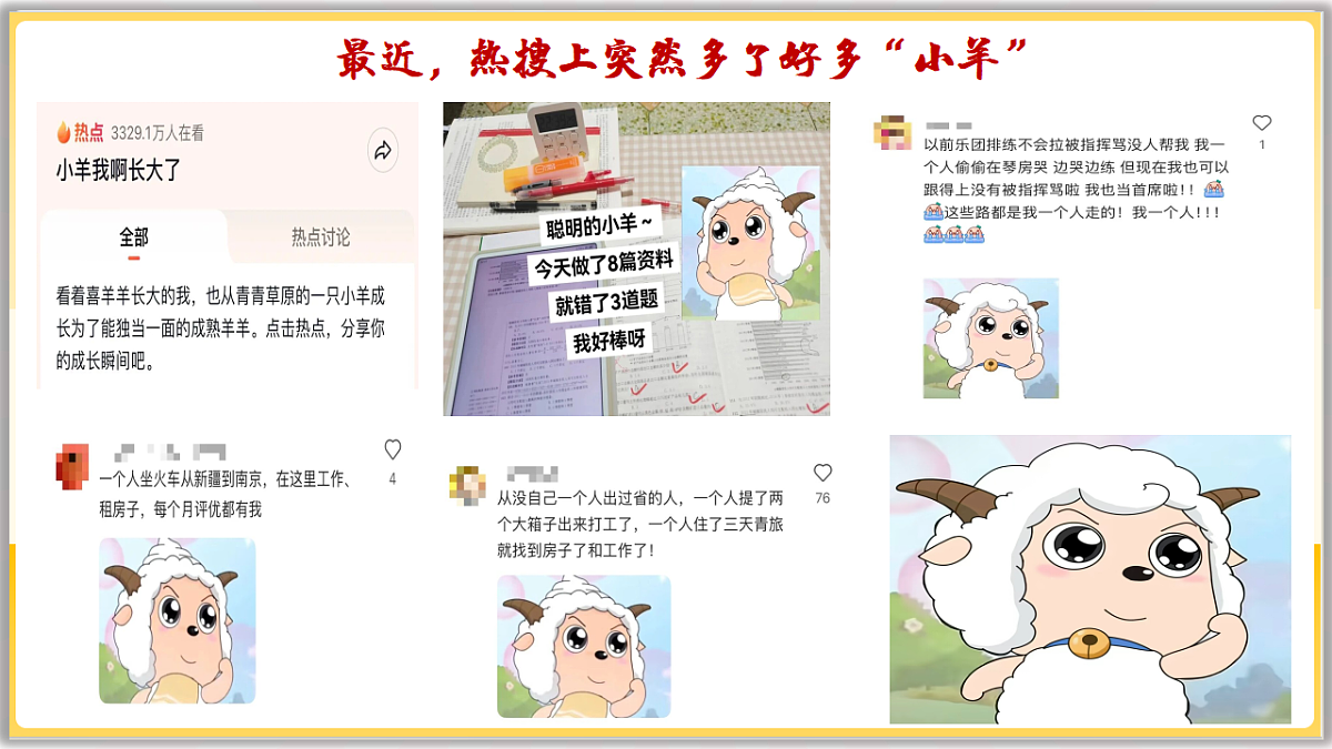 17632336第3页
