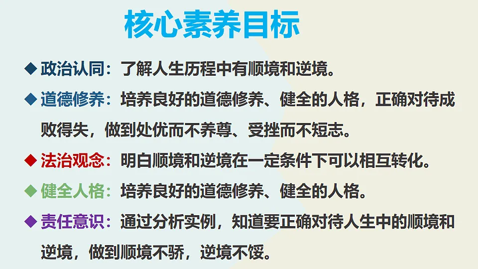 17632337第3页