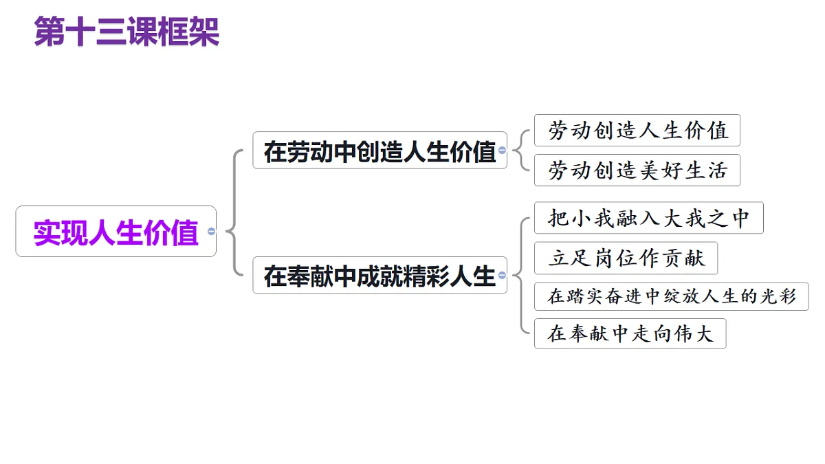 17632340第2页