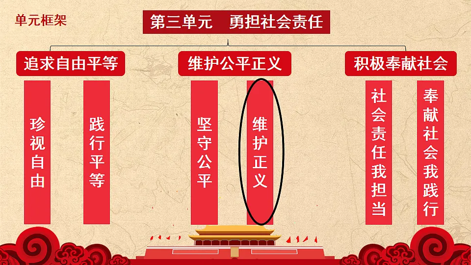 17632391第1页
