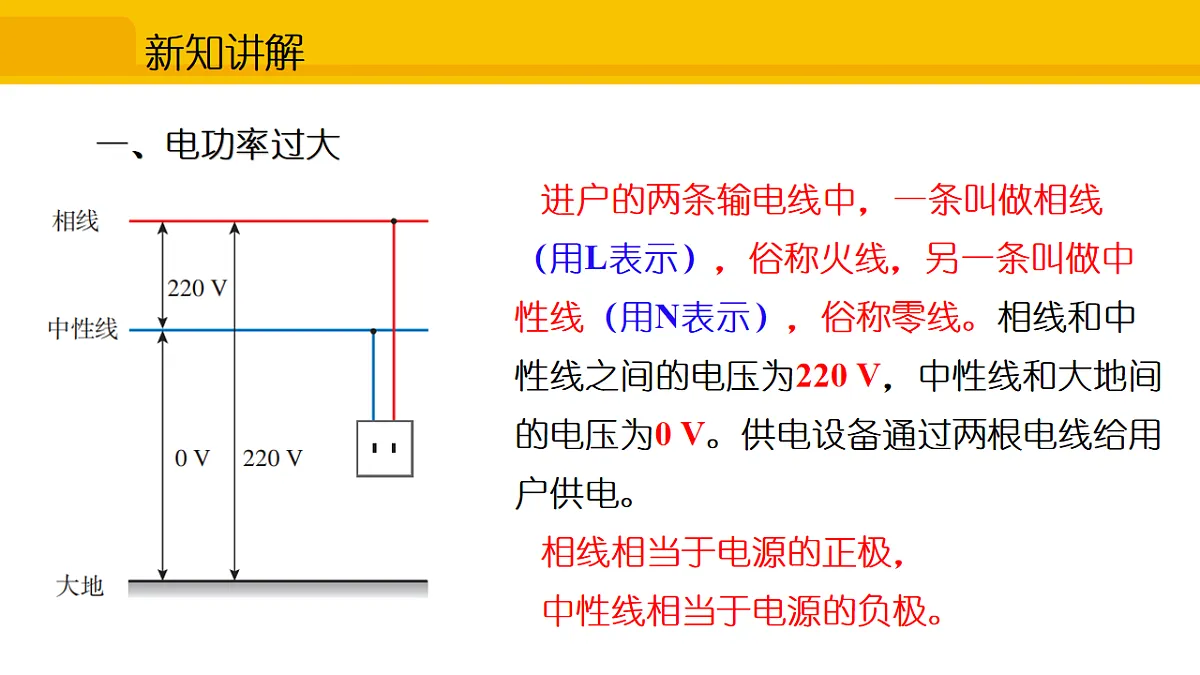 17632423第3页
