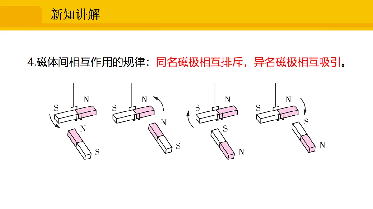 17632425第6页