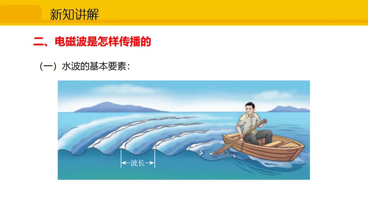 17632430第4页