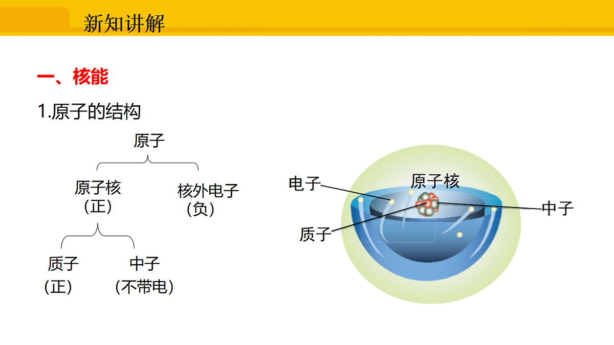 17632434第3页