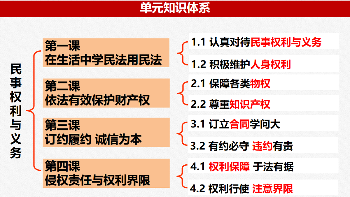 17632620第2页
