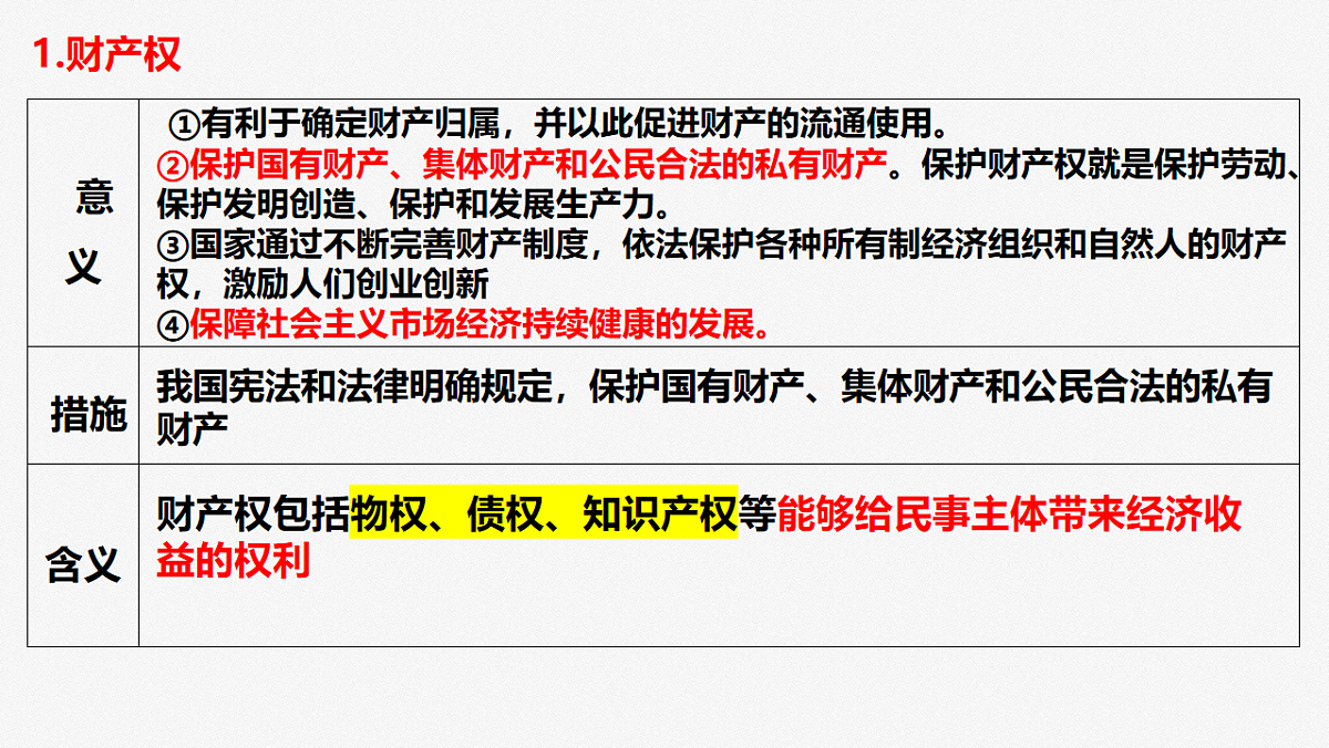17632620第5页