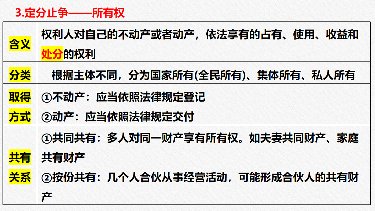 17632620第8页