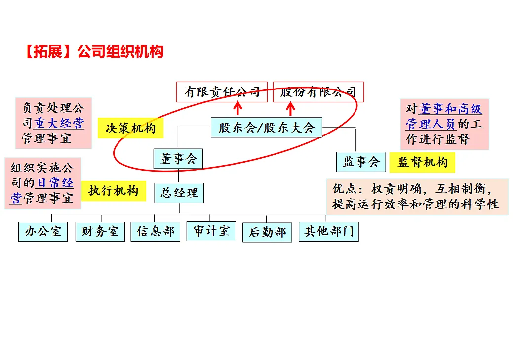 17632622第6页