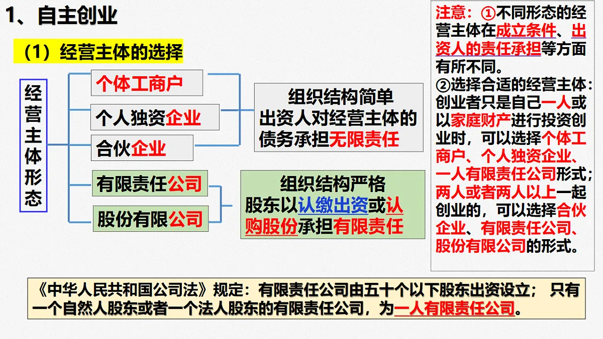 17632623第3页