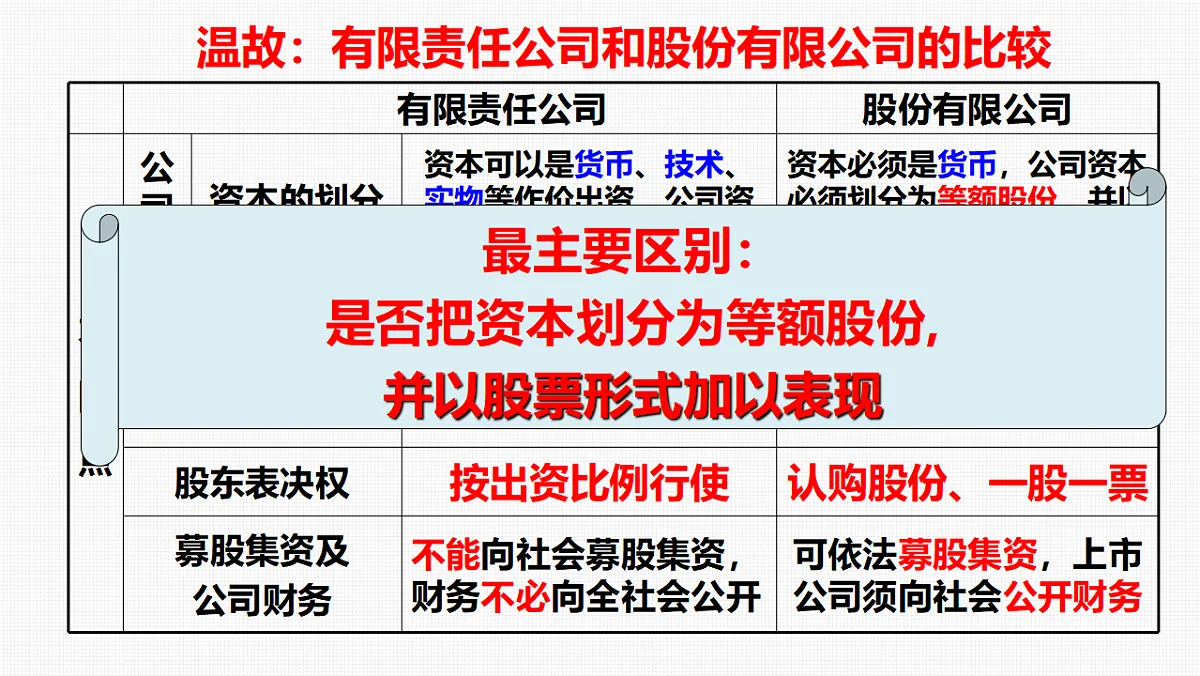 17632623第5页