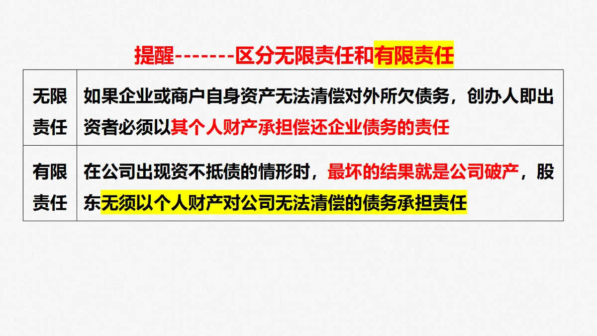17632623第6页