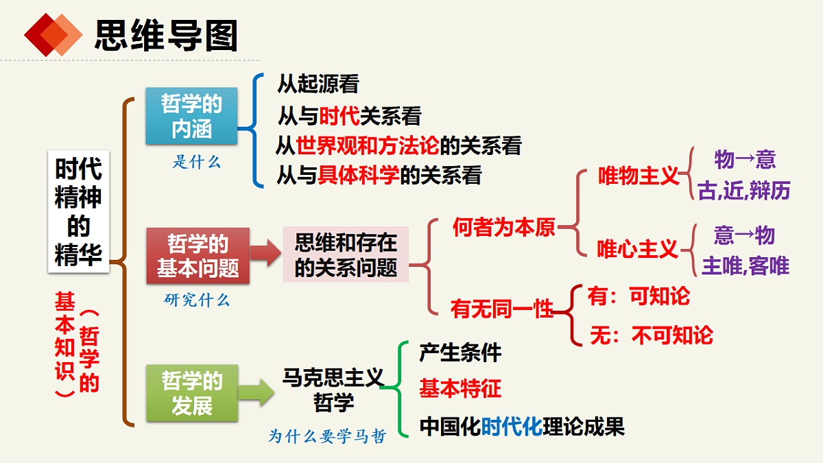 17632629第4页